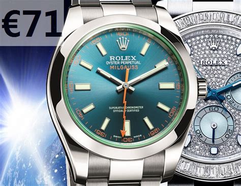 rolex replica accept paypal